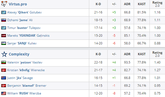 2025年全球PC和主机游戏市场趋势分析