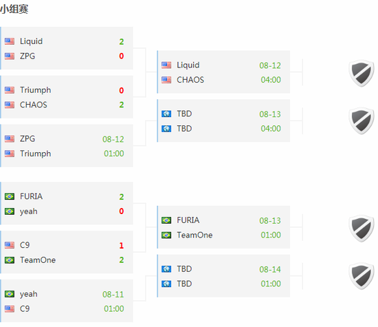 麦迪文攻略全解析 风暴英雄传奇守护者玩法指南