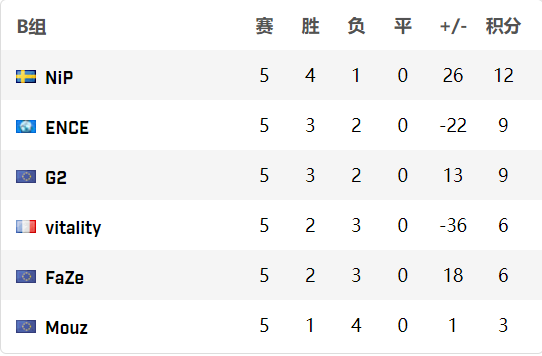 国际电竞小镇建设加速助力长三角体育节盛况
