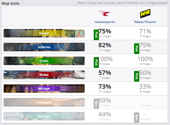 无畏契约电竞全国巡回赛将于2026年登陆七大城市
