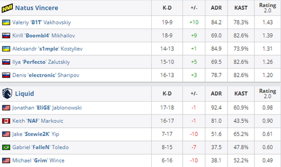 中国游戏闪耀2026电竞世界杯展现国际魅力