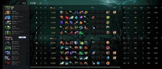 女性电竞选手在中国崛起挑战男性主导地位