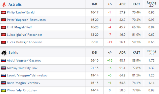 英雄联盟S15决赛门票被炒至5000元的背后真相