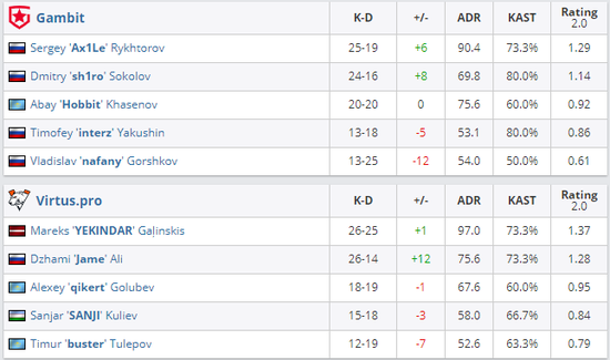 游戏行业2月销售收入增长显著 游戏ETF表现回暖