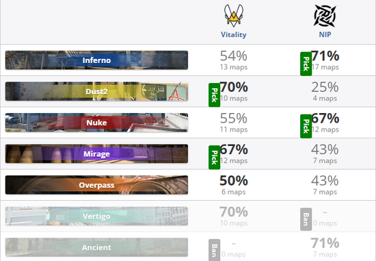 索尼即将在PC平台推出全新PS游戏商店和启动器